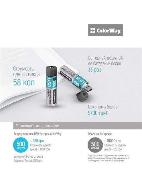COLORWAY AA újratölthető elem, CW-UBAA-02 Rechargeable Battery USB 1200 mAh 1.5V (2pcs.)