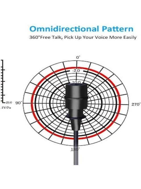 MAONO USB Mikrofon AU-UL10/AU-410 USB Lavalier Microphone