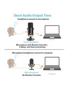 MAONO USB Podcast Mikrofon AU-902, USB Microphone Set Cardioid Condenser Podcast Mic