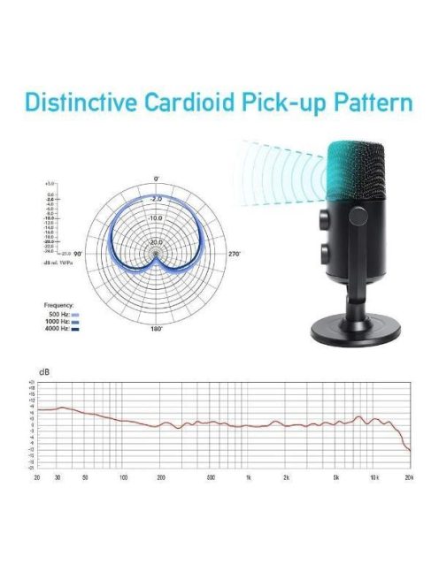 MAONO USB Podcast Mikrofon AU-902, USB Microphone Set Cardioid Condenser Podcast Mic