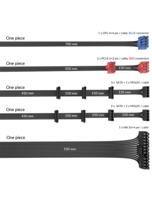NJOY Tápegység Astro+ Series 550W, 12cm, 20+4, 80+ Bronze, Aktív PFC
