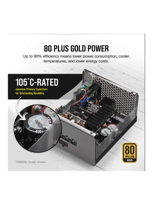 CORSAIR Tápegység Moduláris, RMx Series™ RM1000x, 1000W, 13,5cm, ATX, BOX, 80+ Gold