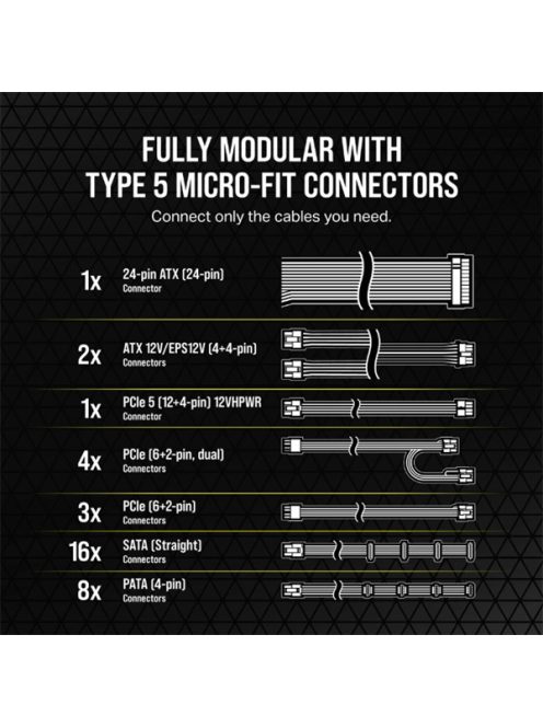 CORSAIR Tápegység Moduláris, RM1000x SHIFT, 1000W, 14cm, ATX, BOX, 80+ Gold