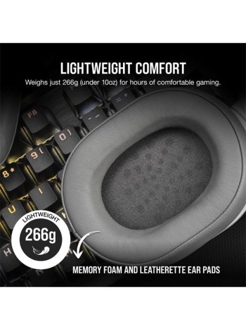 CORSAIR Vezeték Nélküli Headset, HS55 WIRELESS Gaming, 7.1 Hangzás, fehér