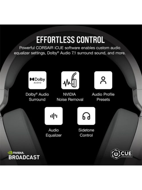 CORSAIR Vezeték Nélküli Headset, HS55 WIRELESS Gaming, 7.1 Hangzás, fehér