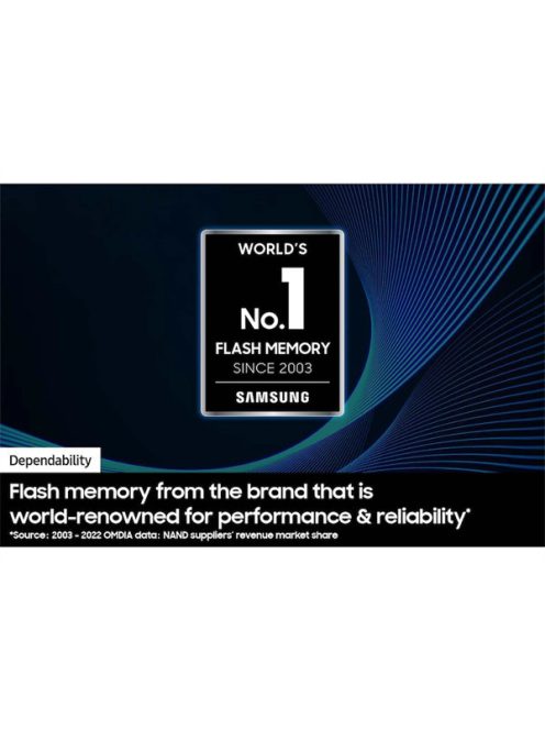 SAMSUNG Memóriakártya, PRO Plus + Reader microSDXC 256GB, CLASS 10, UHS-I, U3, V30, A2, R180/W130