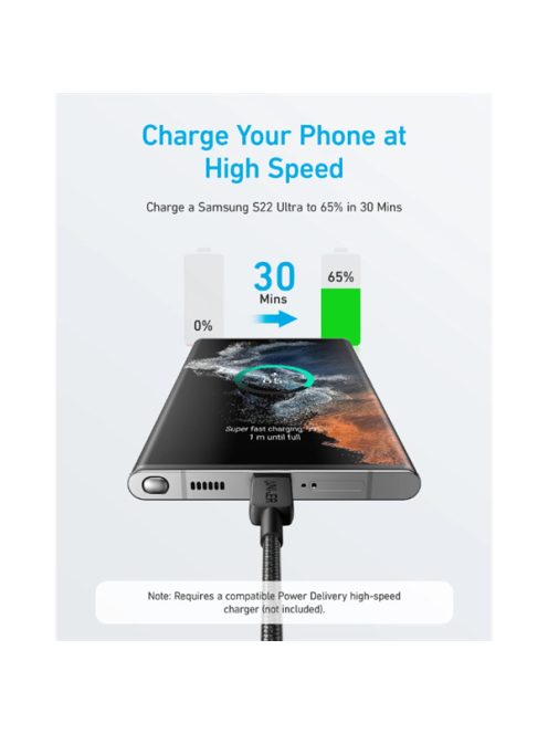 ANKER Töltőkábel, 322, USB-C - USB-C, 1,8 méteres, fekete - A81F6G11