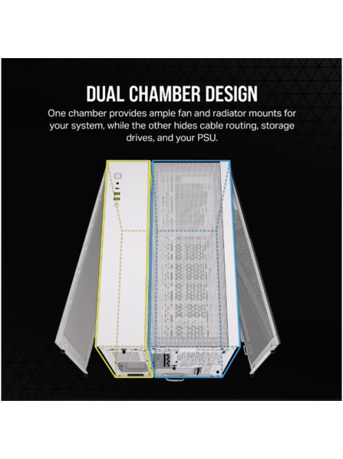 CORSAIR Ház 2500D AIRFLOW, Tápegység nélkül, Edzett Üveg, fehér