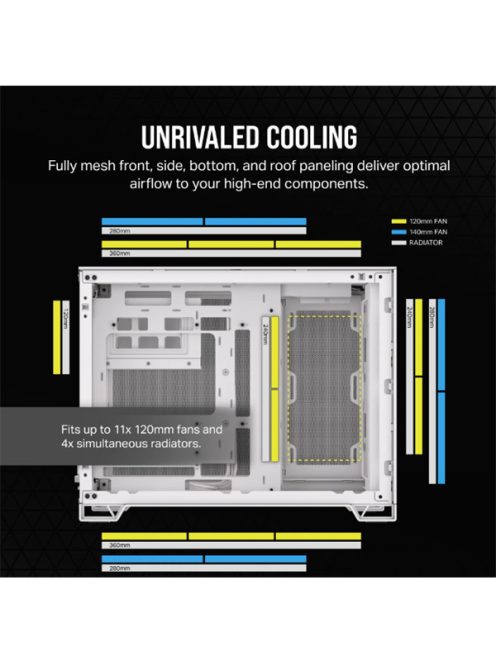 CORSAIR Ház 2500D AIRFLOW, Tápegység nélkül, Edzett Üveg, fehér