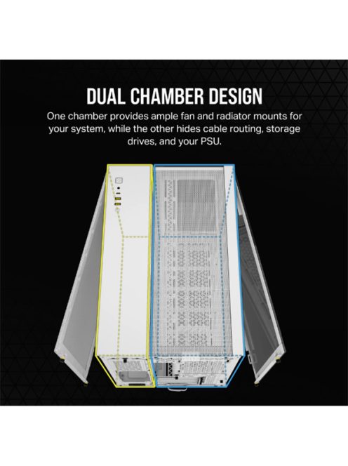 CORSAIR Ház 2500X, Tápegység nélkül, Edzett Üveg, fehér