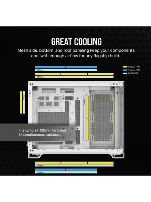 CORSAIR Ház 2500X, Tápegység nélkül, Edzett Üveg, fehér