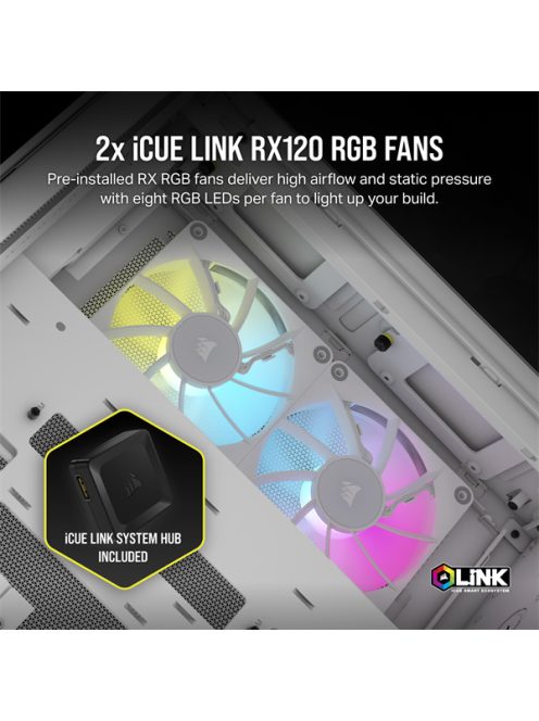 CORSAIR Ház iCUE LINK 2500X RGB Dual Chamber, 2xRX120 RGB Ventilátor, Tápegység nélkül, Edzett Üveg, fehér