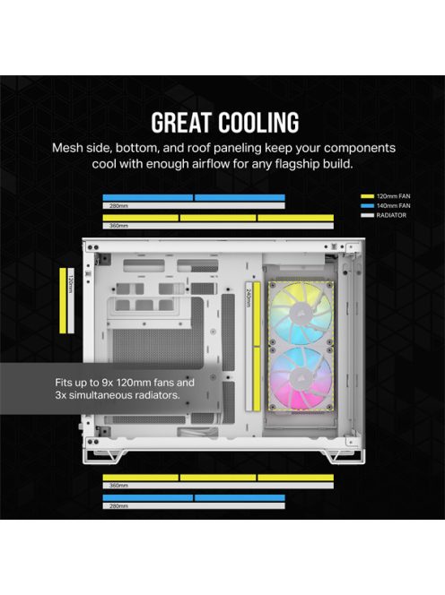 CORSAIR Ház iCUE LINK 2500X RGB Dual Chamber, 2xRX120 RGB Ventilátor, Tápegység nélkül, Edzett Üveg, fehér