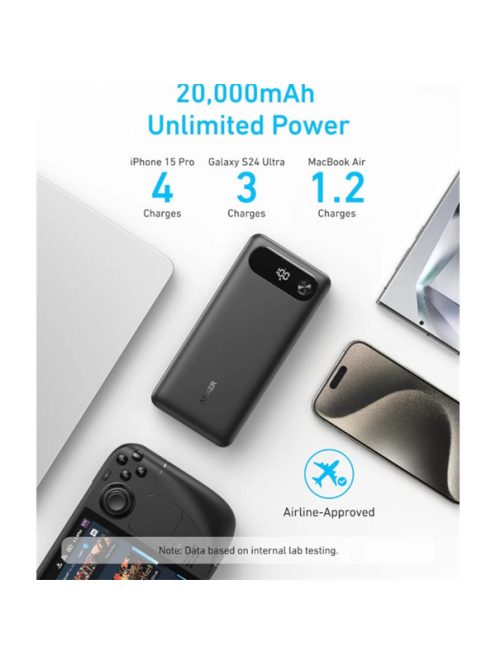 ANKER Powerbank 20000mAh, 65W, 1xUSB-C, 1xUSB-A, Beépített USB-C töltő kábel, fekete - A1383H11