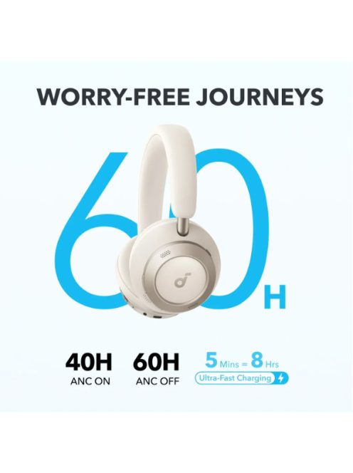 ANKER Vezeték Nélküli Fejhallgató, Soundcore Space One Pro, Összecsukható, Aktív Zajszűrő, cream white - A3062G21