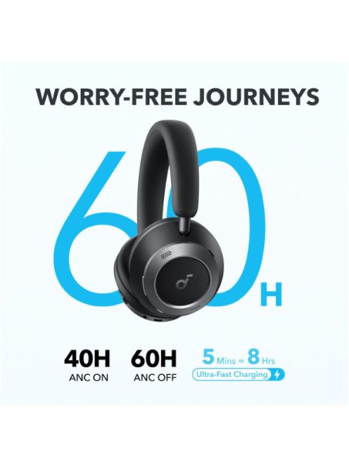 ANKER Vezeték Nélküli Fejhallgató, Soundcore Space One Pro, Összecsukható, Aktív Zajszűrő, jet black - A3062G11