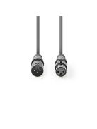 Nedis félprofi XLR audió kábel COTH15010GY50, XLR 3érintkezős dugó - aljzat, 5m, rugalmas