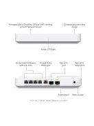 UBiQUiTi Vezetékes Router Gateway 4x2,5Gbit + 1x10Gbps SFP+ (LAN) + 1x10Gbit (SFP+/LAN) (WAN), Asztali - UXG-FIBER