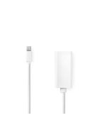 Nedis CCGB37650WT02 mini display port dugó - HDMI aljzat adapter