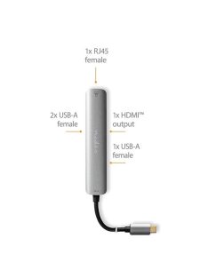   Nedis CCBW64210AT02 USB-C (USB C) dugó - 3x USB, HDMI, RJ45, 5 Gbps