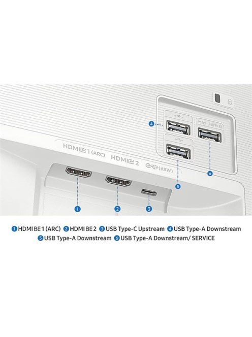 SAMSUNG AI Smart VA monitor 32" M7, 3840x2160, 16:9, 300cd/m2, 4ms, 2xHDMI/3xUSB/USB-C/WiFi/Bluetooth, hangszóró, fehér