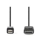 Nedis CCGL37400BK20 mini Displayport1.2 kábel, Display port dugó, 21.6 Gbps, 2m