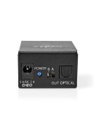 Nedis ASWI2512BK digitális audio kapcsoló 2x Toslink
