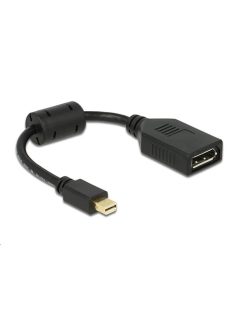 Delock Mini Displayport-Displayport átalakító 15 cm