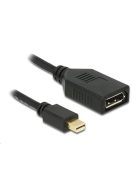 Delock Mini Displayport-Displayport átalakító 15 cm